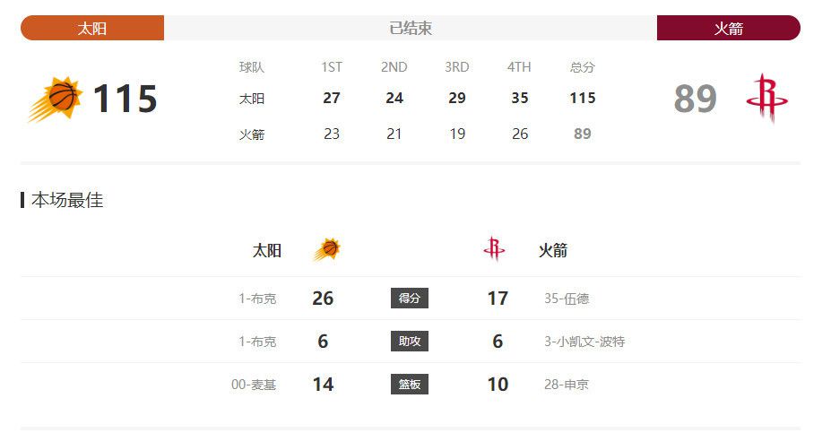 交易校园情侣